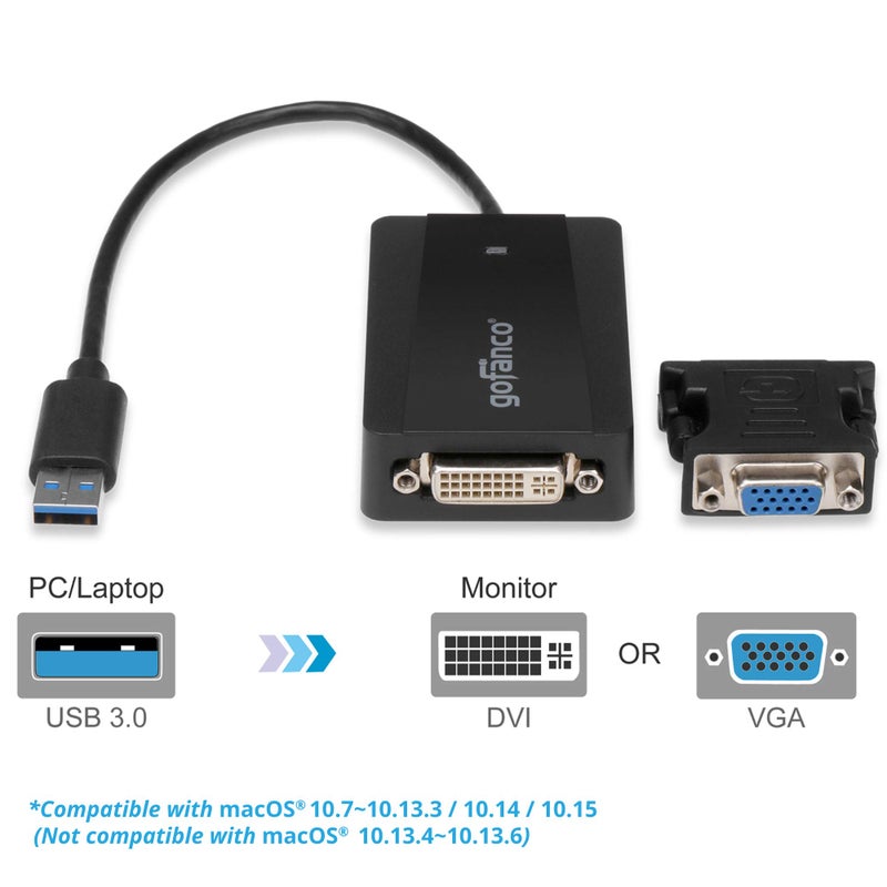 Gofanco USB 3.0 to DVI Adapter for Multiple Monitors - Up to 2048x1152, Windows & macOS, DisplayLink Chip, Includes DVI-to-VGA Adapter - Image 2